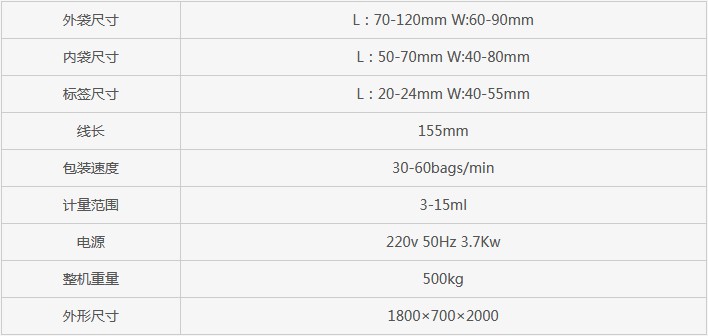 長沙市芙蓉區邦得樂包裝機械經營部,長沙包裝機械,全自動包裝機,熱收縮包裝機,打包機,真空包裝機 長沙市芙蓉區邦得樂包裝機械經營部,長沙包裝機械,全自動包裝機,熱收縮包裝機,打包機,真空包裝機